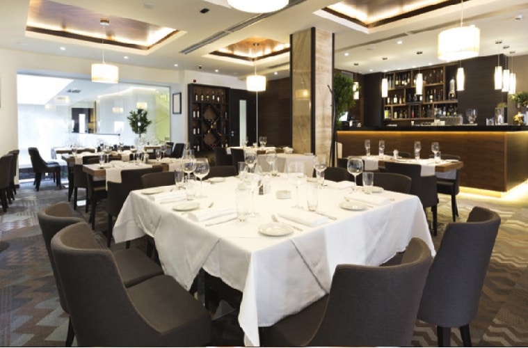 Hospitality Finance