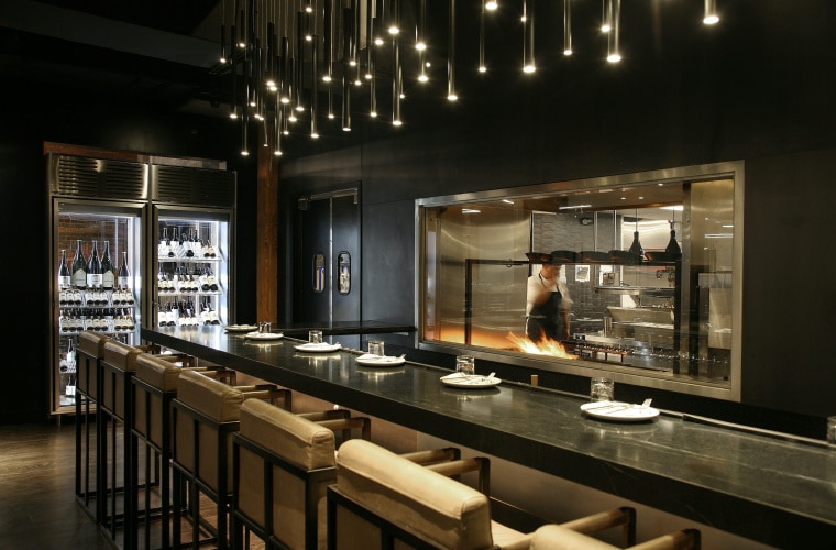 restaurant start up finance